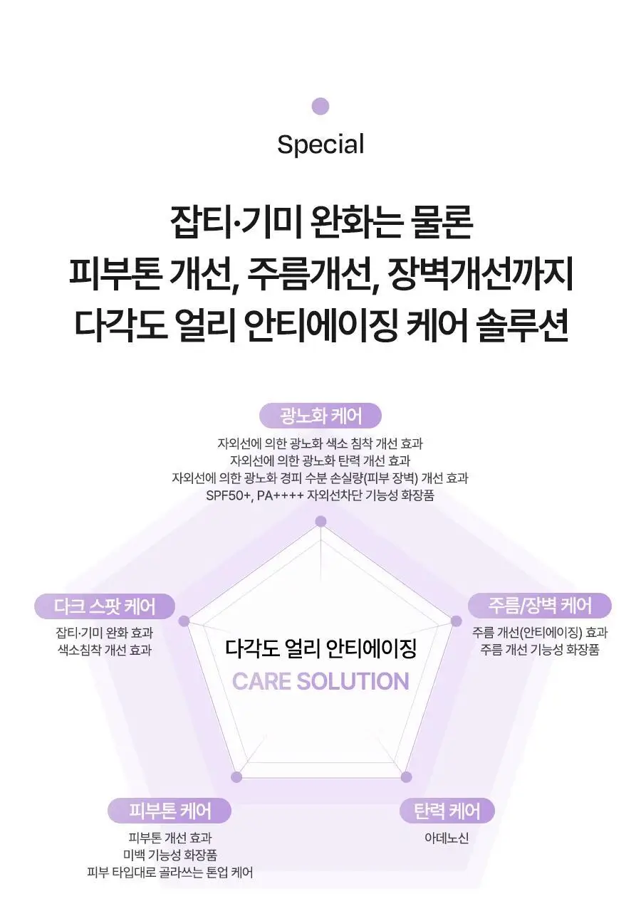 [산뜻보송] 달바 퍼플 톤업 선크림 50ml 상세페이지 41